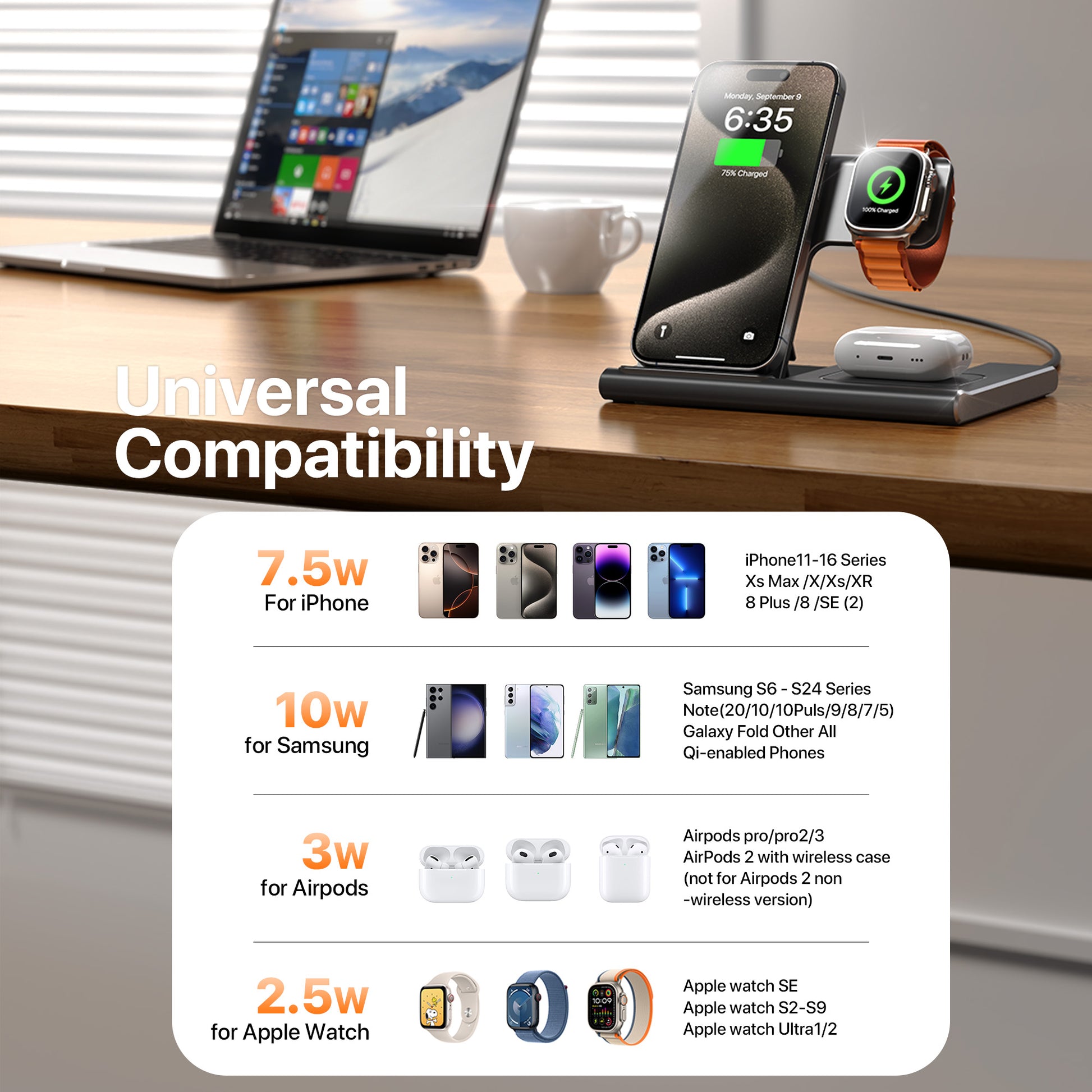 3 in 1 Wireless Charging Sation for Multiple Devices 