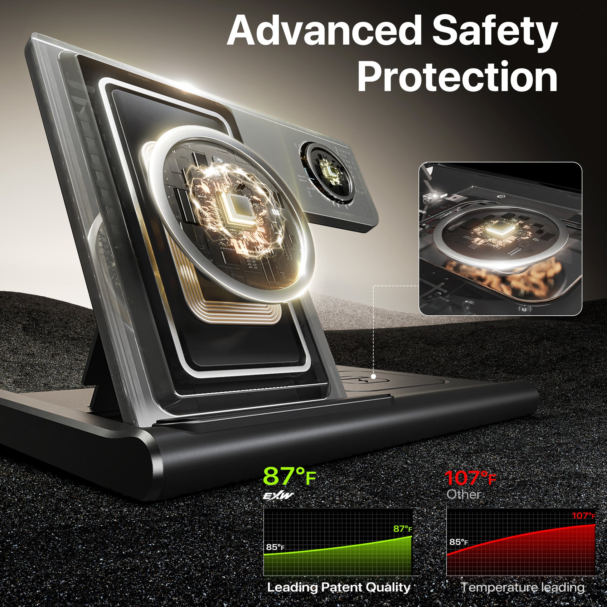 3 in 1 Wireless Charging Sation for Multiple Devices 